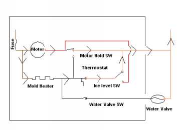 Whirlpool Ice Maker Wiring Diagram - Free Diagram For Student