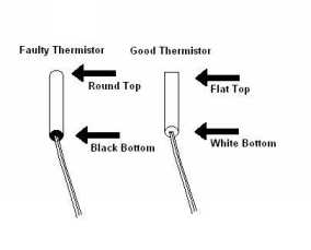 Ge Refrigerator Thermistor Chart