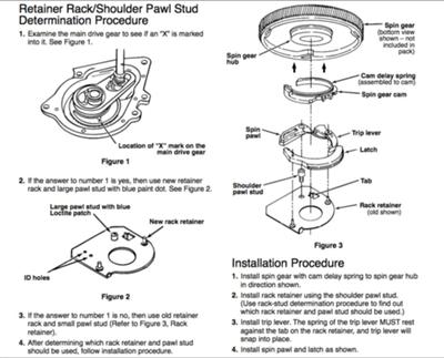 Neutral Drain 