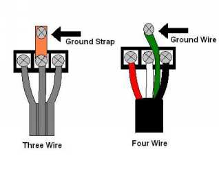 220 Volt 3 Wire Stove Plug Wiring Diagram from www.appliance-repair-it.com