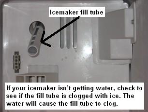 Refrigerator Leaking Repair Guide