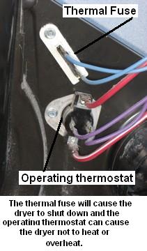 Thermal fuse location