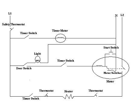 Reading A Wiring Diagram For Appliance Repair