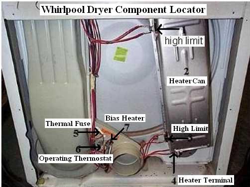 How do you fix a Whirlpool dryer that is not blowing hot air?