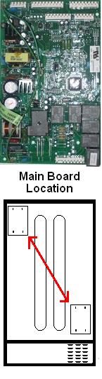 GE electronic refrigerator board location 