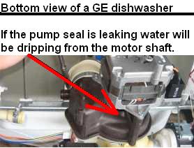 Dishwasher Leaking Repair Guide