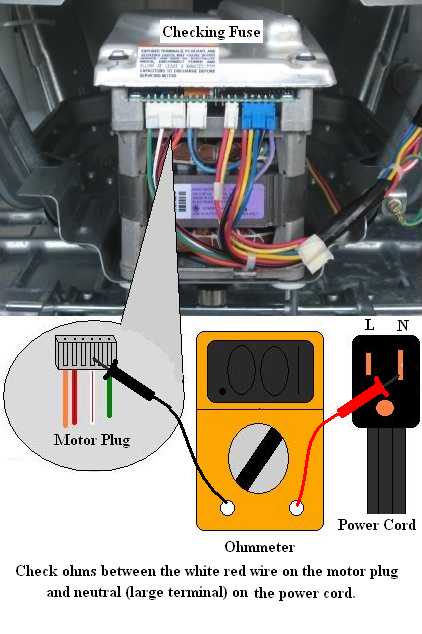 Checking the fuse on GE HydroWave washers