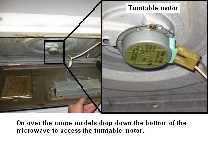 Microwave Turntable Repair Guide Microwave Turntable Repair Guide