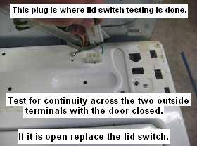 Kenmore Washer Lid Switch Bypass Youtube For The Price Of Some Black Electrical Tape And A Piece Of Wire Both Items We Kenmore Washer Washer Repair Kenmore
